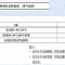 进气温度传感器的检测 进气温度传感器的电阻检测